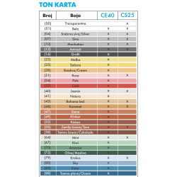 CERESIT SILIKON SANITAR CS-25 280 ml - karamel