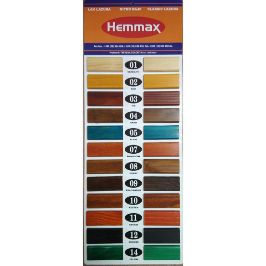 CHEMMAX Nitro BAJC 0.75 lit - palisander 09 CHEMMAX Nitro BAJC 0.75 lit - palisander 09