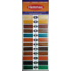 CHEMMAX Nitro BAJC 0.75 lit - palisander 09 CHEMMAX Nitro BAJC 0.75 lit - palisander 09